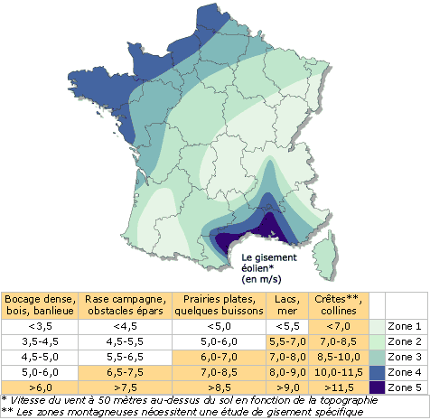 zones_france_densite_du_vent_force_source_ADEME