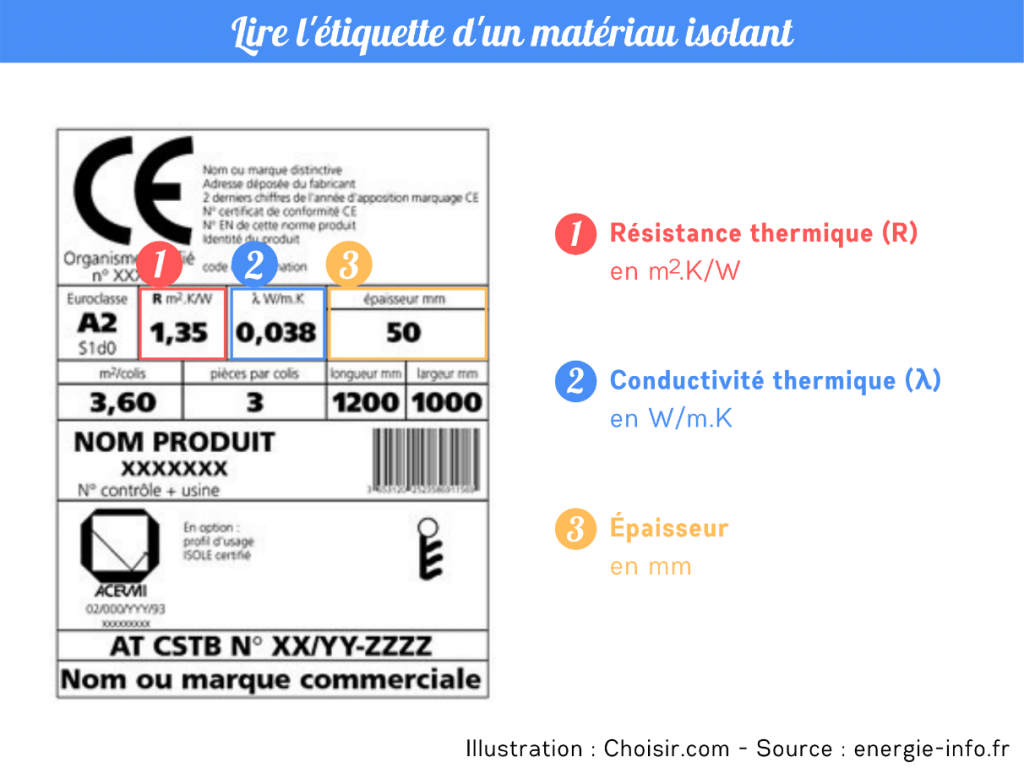 étiquette matériau isolant