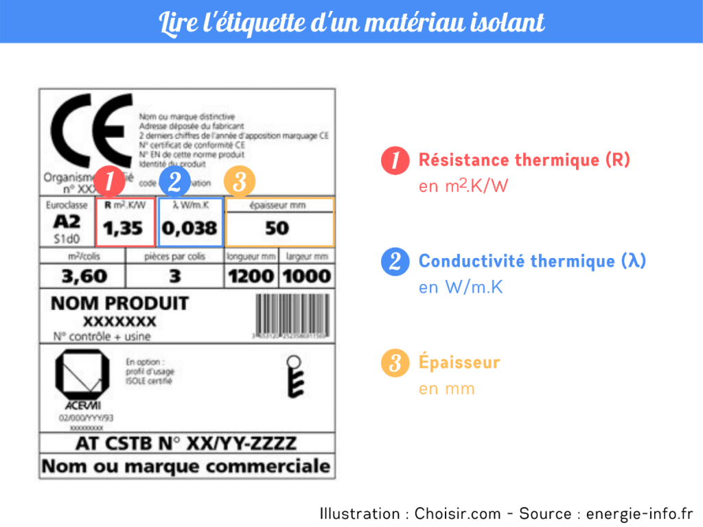 étiquette matériau isolant 